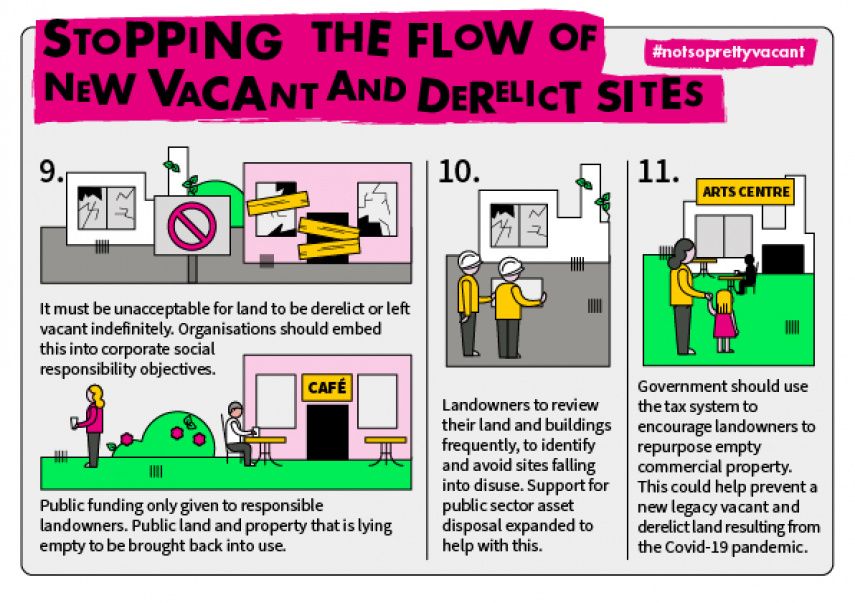 Vacant and Derelict Land Taskforce Housing & Development Our work